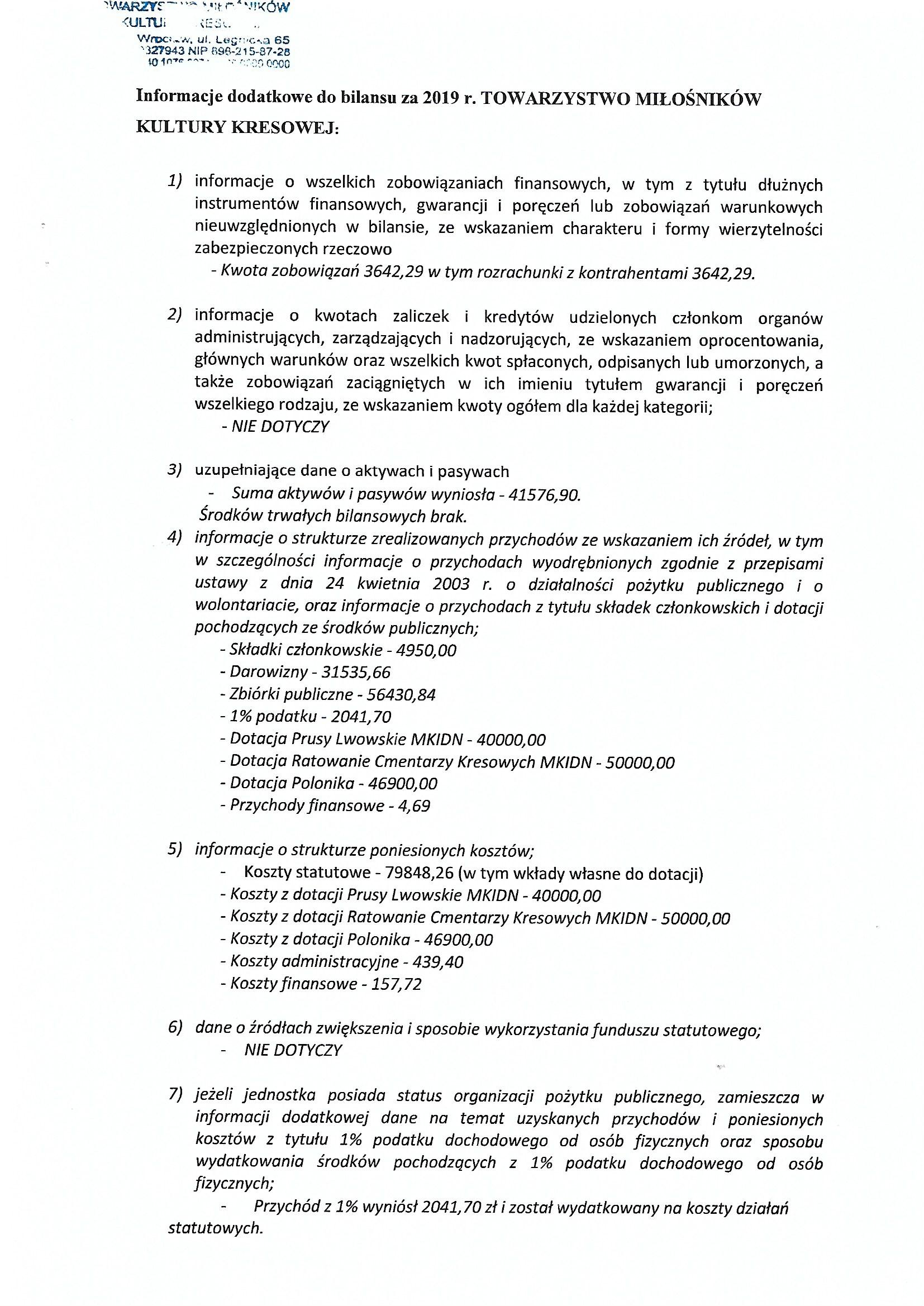 Sprawozdanie Z Nadzoru Pedagogicznego Za I Półrocze 2019 2020 Sprawozdanie za 2019 - Towarzystwo Miłośników Kultury Kresowej